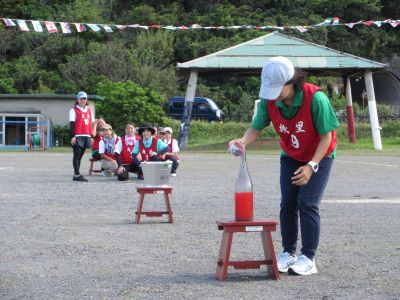 位