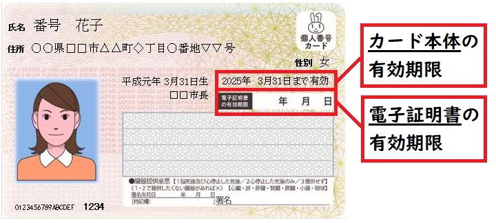 マイナンバーカード有効期限