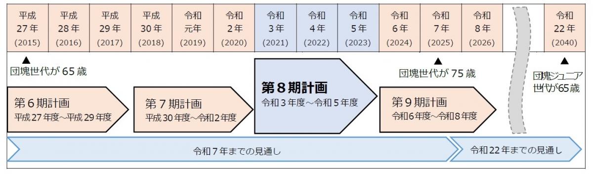 mitoushi