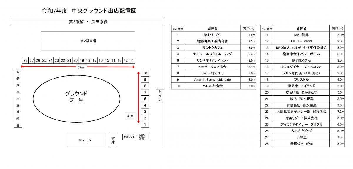 中央グラウンド出店配置図