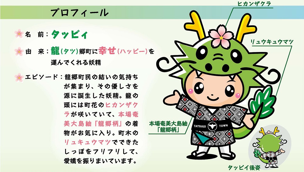 タッピィプロフィール